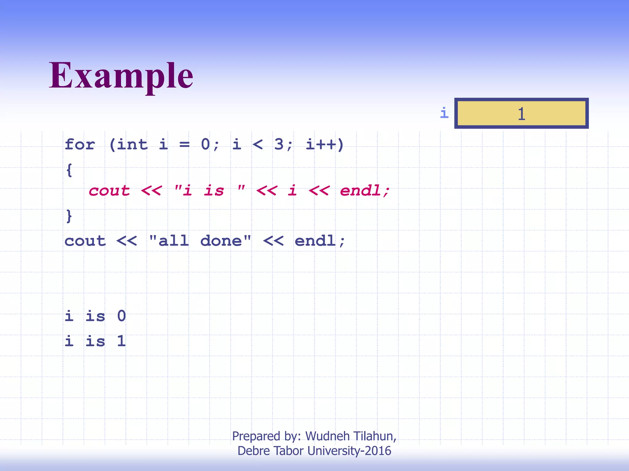 Example
for (int i = 0; i < 3; i++)
{
cout << "i is " << i << endl;
}
cout << "all done" << endl;
i is 0
i is 1
i 1
Prepared by: Wudneh Tilahun,
Debre Tabor University-2016
 