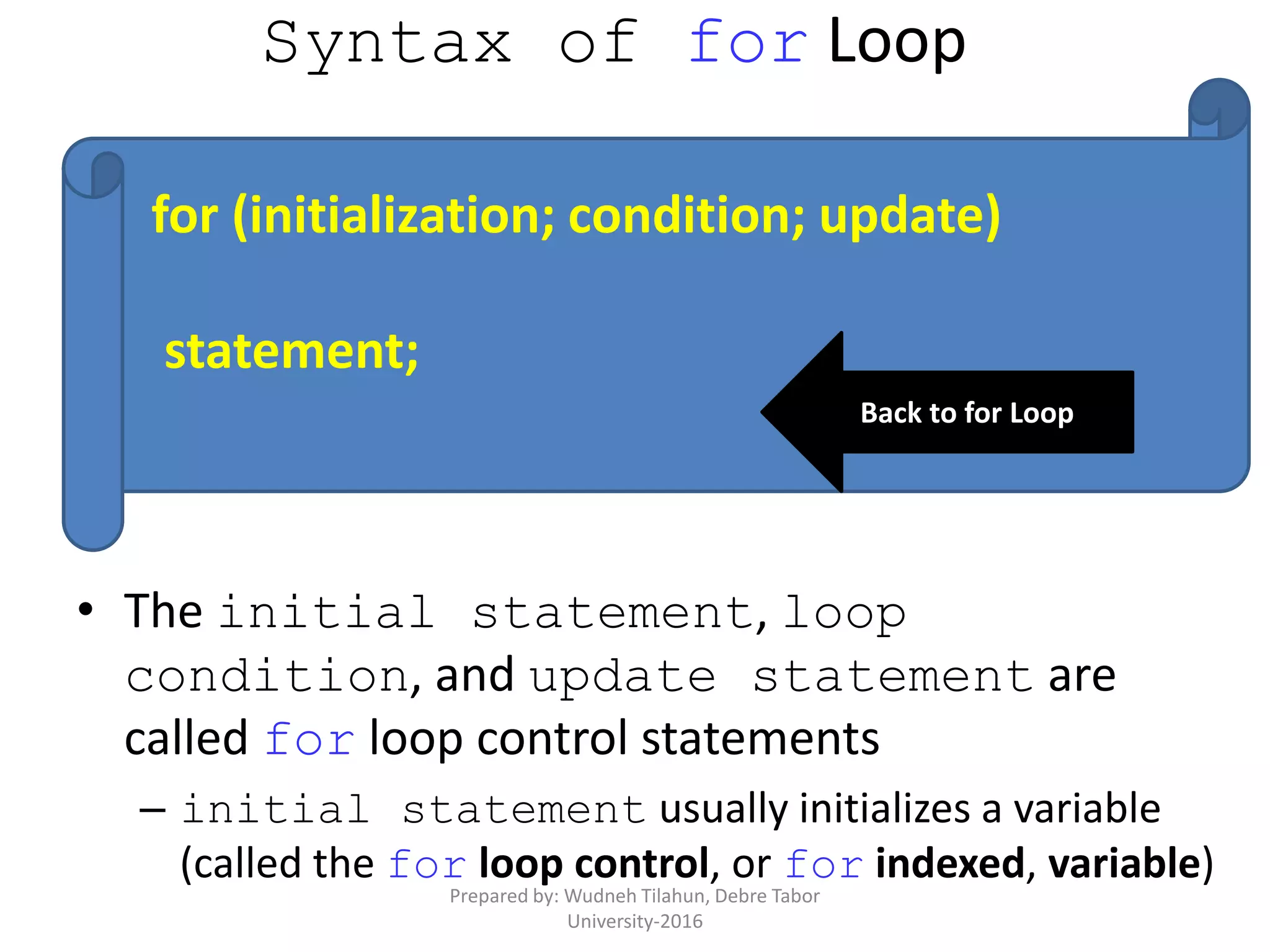 Syntax of for Loop
• The initial statement, loop
condition, and update statement are
called for loop control statements
– initial statement usually initializes a variable
(called the for loop control, or for indexed, variable)
for (initialization; condition; update)
statement;
Back to for Loop
Prepared by: Wudneh Tilahun, Debre Tabor
University-2016
 