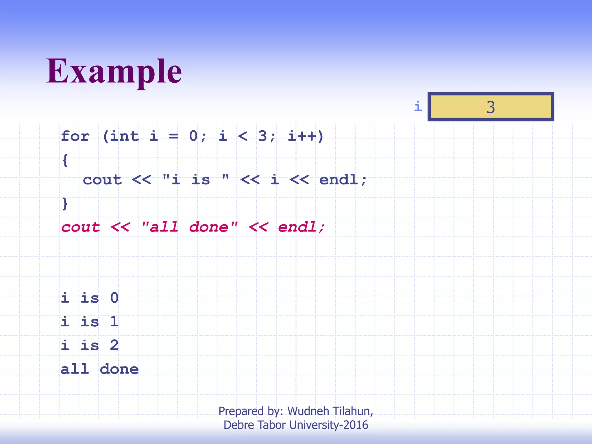 Example
for (int i = 0; i < 3; i++)
{
cout << "i is " << i << endl;
}
cout << "all done" << endl;
i is 0
i is 1
i is 2
all done
i 3
Prepared by: Wudneh Tilahun,
Debre Tabor University-2016
 