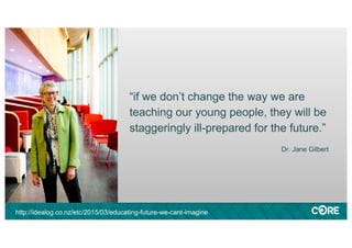 “if we don’t change the way we are
teaching our young people, they will be
staggeringly ill-prepared for the future.”
Dr. Jane Gilbert
http://idealog.co.nz/etc/2015/03/educating-future-we-cant-imagine
 