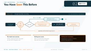 L O O P E N G I N E E R I N G · T H E M E C H A N I S M
You Have Seen This Before 02
LOOKS LIKE the agent loop. ReAct. Tool calling. It is. Loop engineering is what wraps it.
HumanMessage
the question
MODEL
tool calls?
NO, IT IS DONE
AIMessage(content=...)
the answer the customer sees
STOP
YES, IT WANTS A TOOL
AIMessage(tool_calls)
a request, not an action
your code runs it
the model runs nothing
ToolMessage
what the tool returned
appended, and the whole list goes back in
The model never executes
It writes a request and waits. Every guard
you want lives in the gap you own.
Nothing here counts
There is no natural limit in the picture.
If you want one, you have to add it.
Nothing here remembers
Everything the run knows is in that list,
and the list dies with the run.
KGP Talkie · GenAI Mastery Bootcamp · YouTube · LinkedIn · kgptalkie.com Loop Engineering · The Mechanism Slide 02 / 07
 