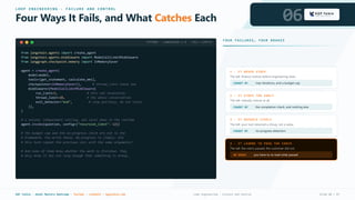 Mastering Loop Engineering in AI Agents for Banking & Finance | PDF