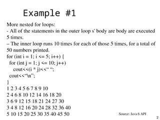 Loop_Examples01 - in programming languages | PPT