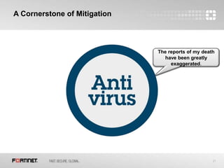 21
A Cornerstone of Mitigation
The reports of my death
have been greatly
exaggerated.
 