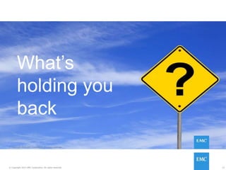 23© Copyright 2015 EMC Corporation. All rights reserved.
23© Copyright 2015 EMC Corporation. All rights reserved.
What’s
holding you
back
 
