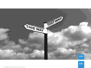 26© Copyright 2015 EMC Corporation. All rights reserved.
26© Copyright 2015 EMC Corporation. All rights reserved.
 