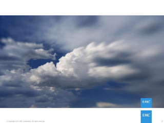 27© Copyright 2015 EMC Corporation. All rights reserved.
27© Copyright 2015 EMC Corporation. All rights reserved.
 
