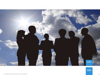 29© Copyright 2015 EMC Corporation. All rights reserved.
29© Copyright 2015 EMC Corporation. All rights reserved.
 