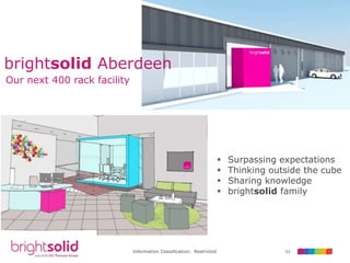 52Information Classification: Restricted
brightsolid Aberdeen
Our next 400 rack facility
 Surpassing expectations
 Thinking outside the cube
 Sharing knowledge
 brightsolid family
 