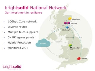 55Information Classification: Restricted
brightsolid National Network
Our investment in resilience
 10Gbps Core network
 Diverse routes
 Multiple telco suppliers
 3x UK egress points
 Hybrid Protection
 Monitored 24/7
 