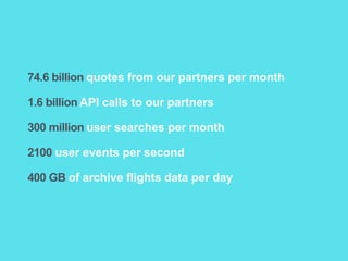 74.6 billion quotes from our partners per month
1.6 billion API calls to our partners
300 million user searches per month
2100 user events per second
400 GB of archive flights data per day
 