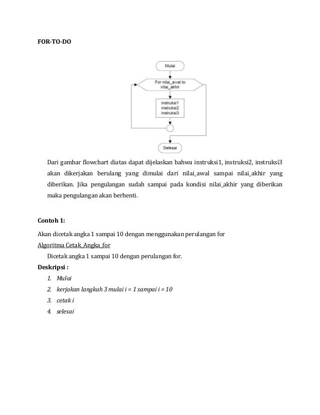 Unduh 9900 Koleksi Gambar Flowchart Dari Struktur Perulangan Dengan Kondisi Akhir Terbaik HD