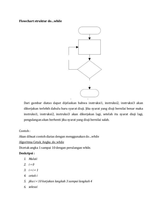 Contoh Flowchart While Do - Simak Gambar Berikut