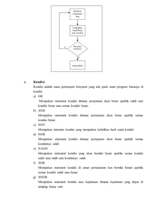 v. Kondisi
Kondisi adalah suatu pertanyaan bersyarat yang ada pada suatu program biasanya di
kondisi
a) OR
Merupakan statement kondisi dimana pernyataan akan benar apabila salah satu
kondisi benar atau semua kondisi benar.
b) AND
Merupakan statement kondisi dimana pernyataan akan benar apabila semua
kondisi benar.
c) NOT
Merupakan statemen kondisi yang merupakan kebalikan hasil suatu kondisi
d) NOR
Merupakan statement kondisi dimana pernyataan akan benar apabila semua
kondisinya salah
e) NAND
Merupakan statement kondisi yang akan bernilai benar apabila semua kondisi
salah atau salah satu kondisinya salah
f) XOR
Merupakan statement kondisi di aman pernyataann kan bernilai benatr apabila
semua kondisi salah atau benar.
g) XNOR
Merupakan statement kondisi atau keputusan dimana keputusan yang dapat di
tamping hanya satu
 