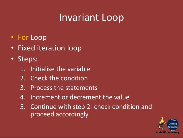 Looping