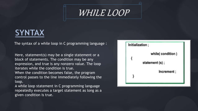 Loops | PPTX