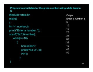Looping Information All type looping information and clearly | PPTX