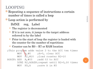 Looping Computer Targeting System Looping In 8051 Microcontrollers by sk grewal.ppt