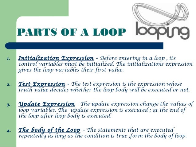 Looping in c++