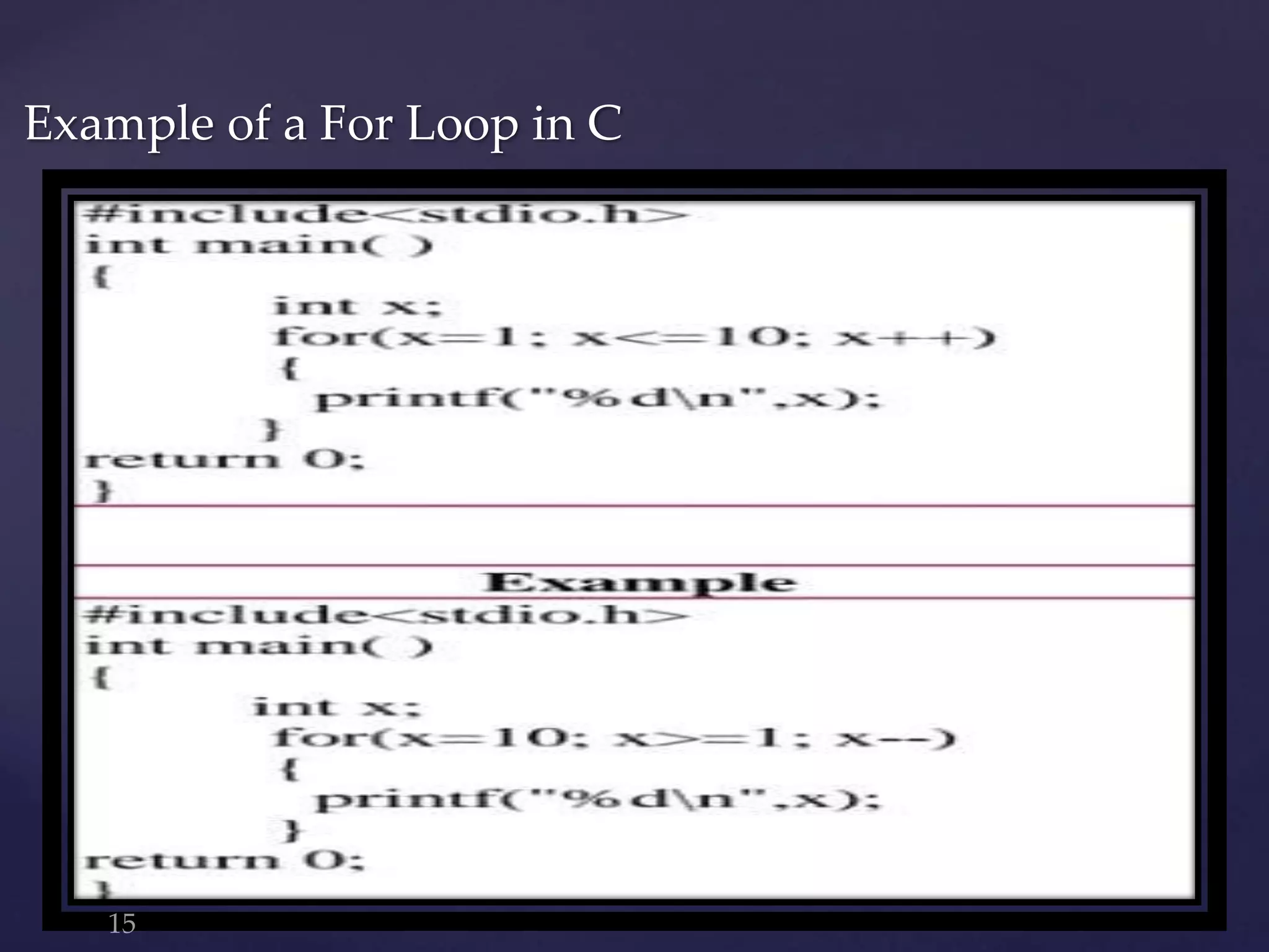 LOOPING IN C- PROGRAMMING.pptx