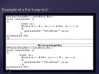 LOOPING IN C- PROGRAMMING.pptx