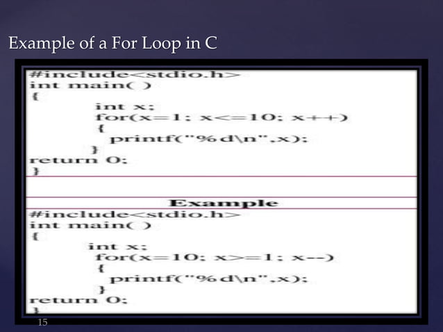 LOOPING IN C- PROGRAMMING.pptx