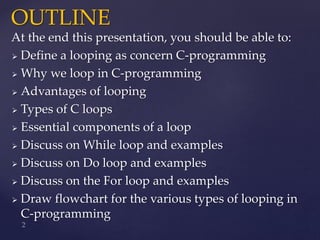 LOOPING IN C- PROGRAMMING.pptx
