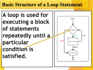 Looping in c language | PPT