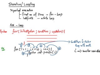 Looping Lecture.pdf