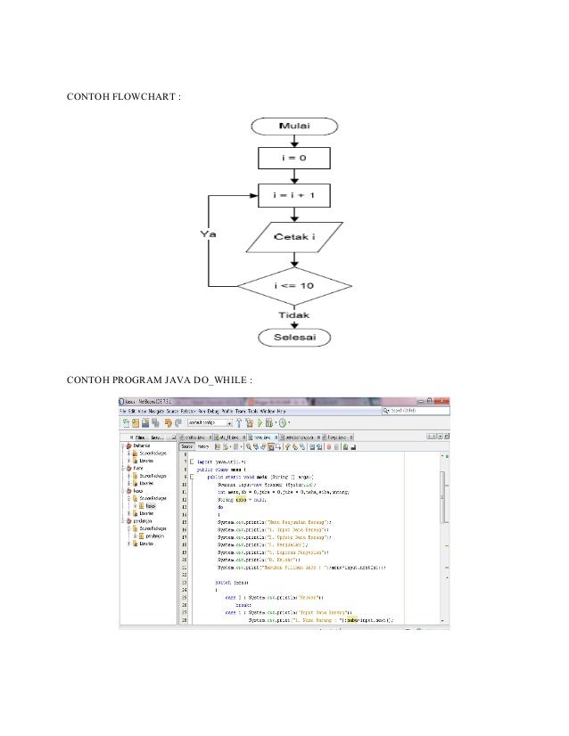 Contoh Flowchart While Do - Simak Gambar Berikut