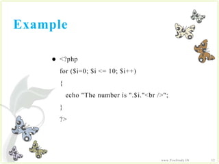 Example <br /><?phpfor ($i=0; $i <= 10; $i++) {   echo "The number is ".$i."<br />";}?><br />12<br />www.YouStudy.IN<br />