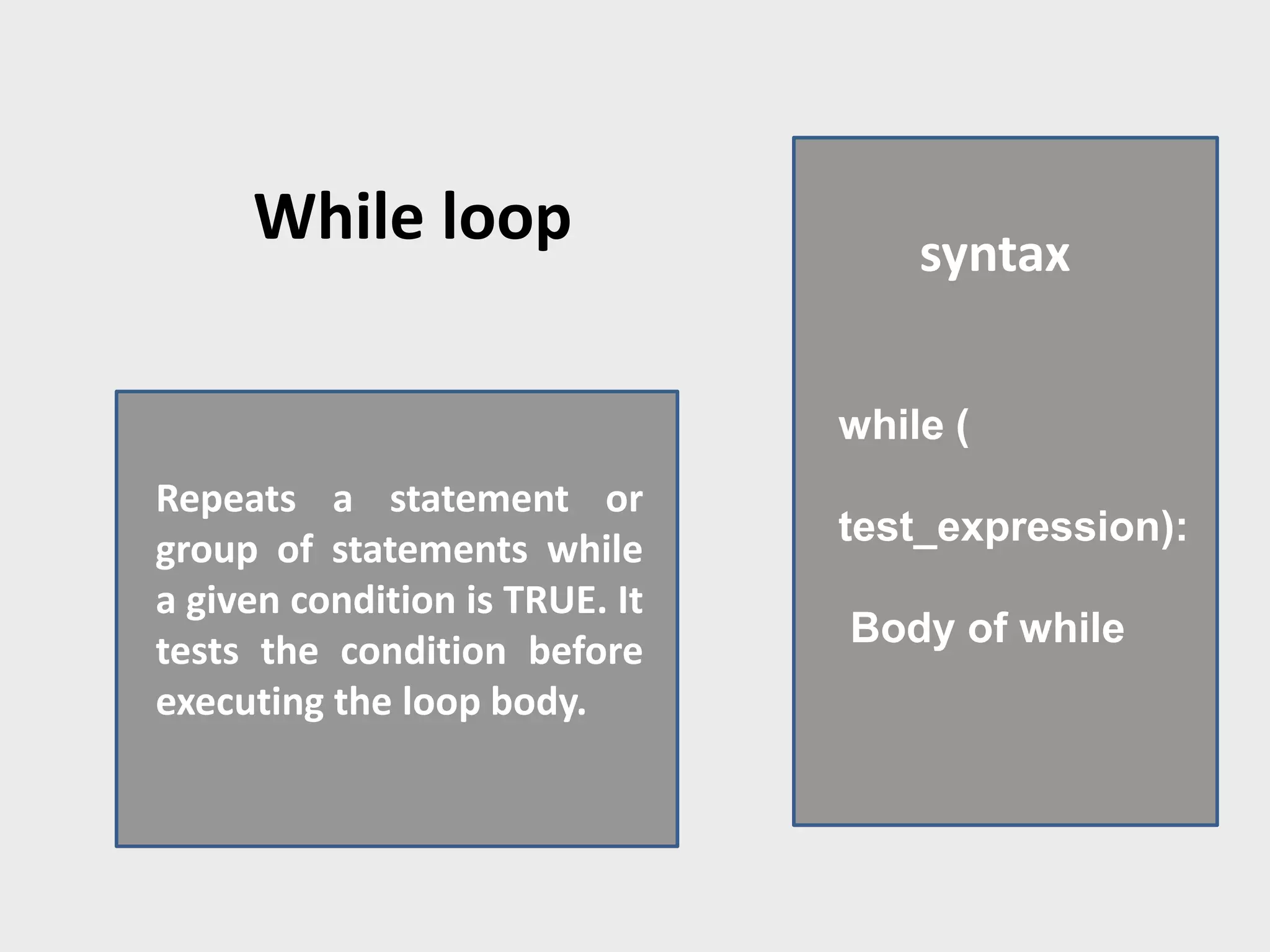 Looping statement in python | PPT