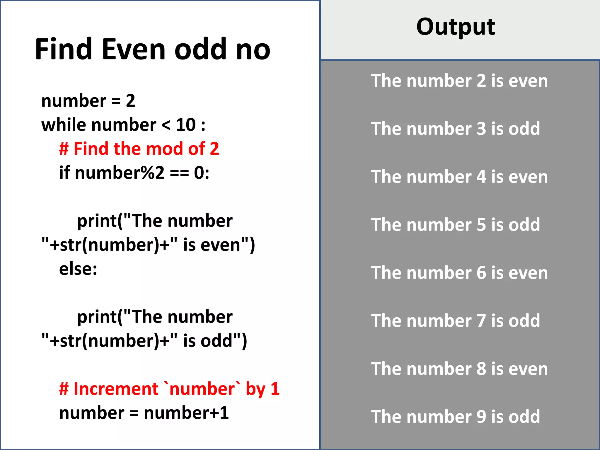 Looping statement in python | PPTX