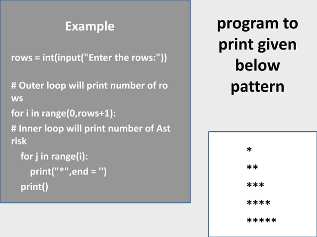 Looping statement in python | PPTX