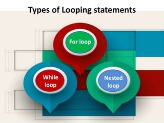 Looping statement in python | PPTX
