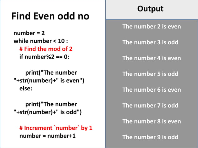 Looping statement in python | PPT