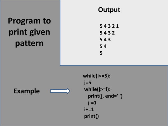 Looping statement in python | PPT