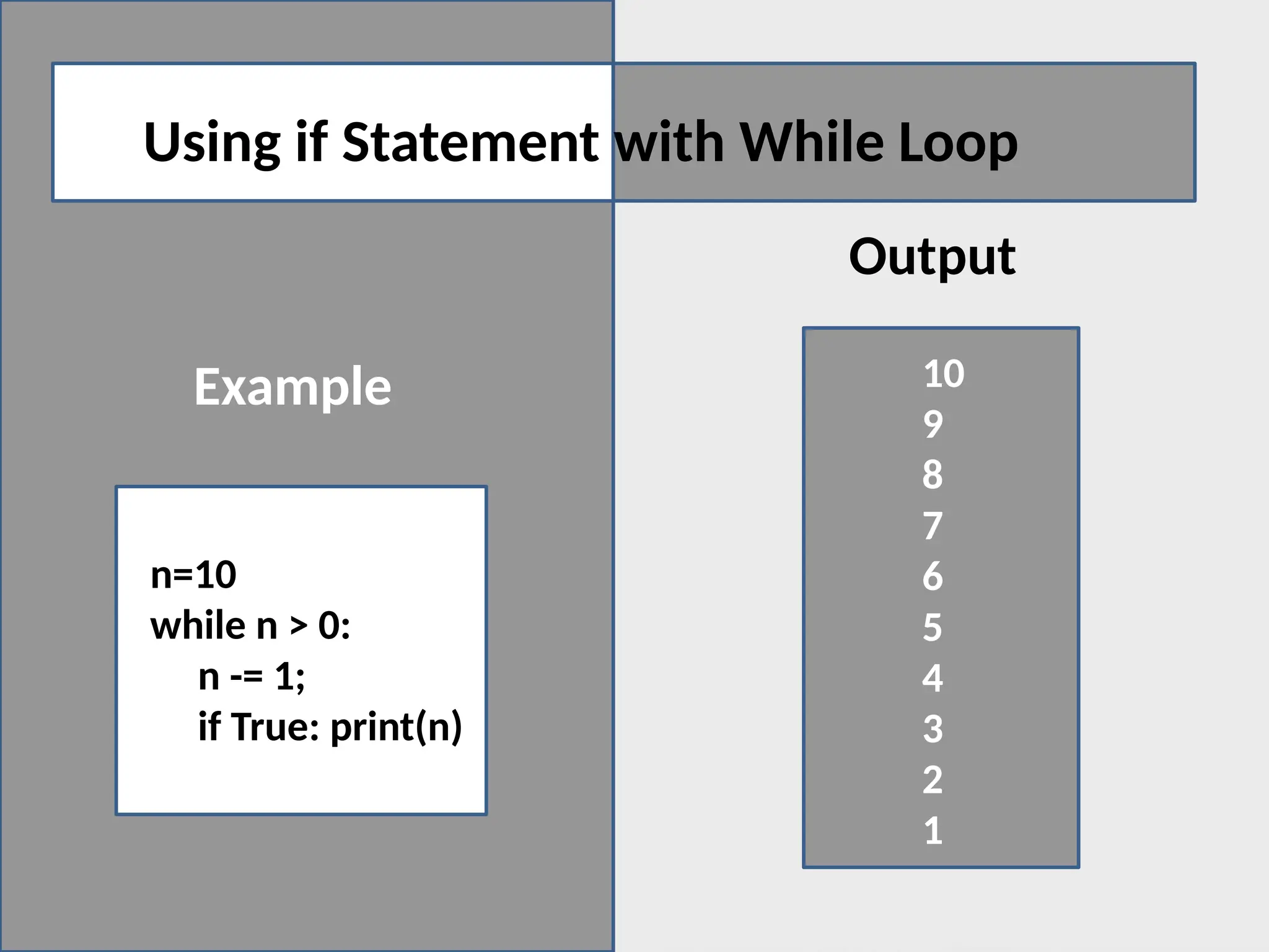 10
9
8
7
6
5
4
3
2
1
Example
Output
n=10
while n > 0:
n -= 1;
if True: print(n)
Using if Statement with While Loop
 