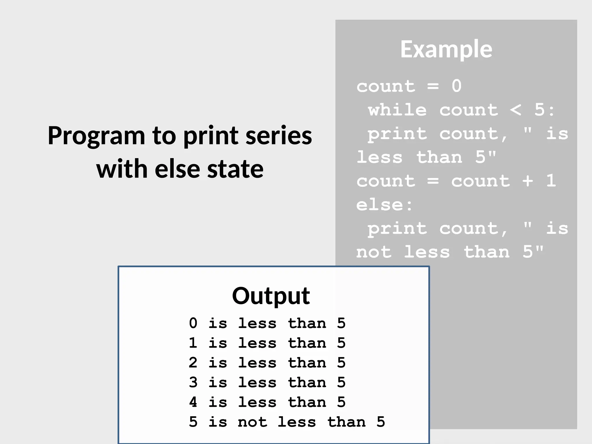 count = 0
while count < 5:
print count, " is
less than 5"
count = count + 1
else:
print count, " is
not less than 5"
0 is less than 5
1 is less than 5
2 is less than 5
3 is less than 5
4 is less than 5
5 is not less than 5
Program to print series
with else state
Example
Output
 