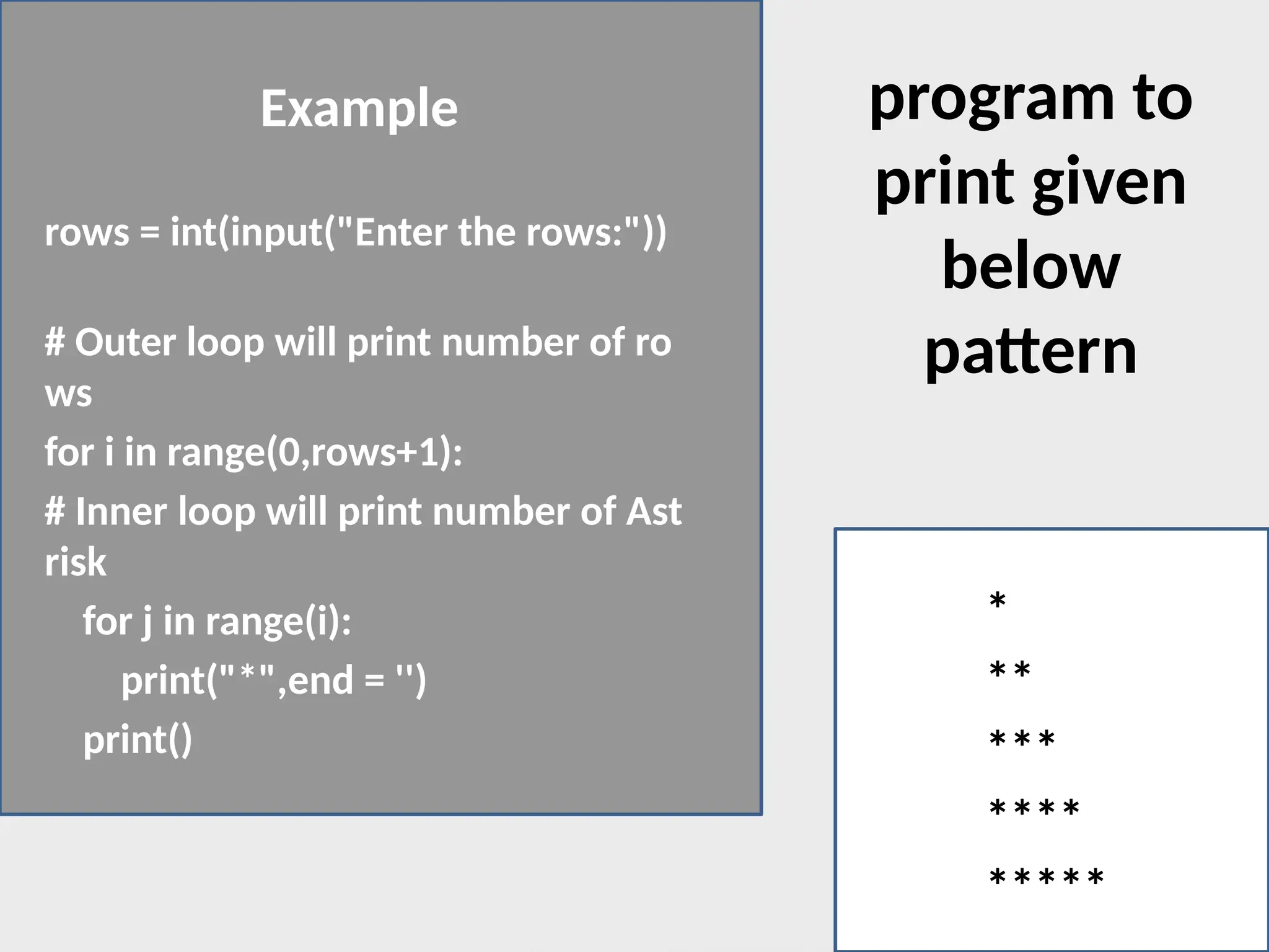 program to
print given
below
pattern
*
**
***
****
*****
rows = int(input("Enter the rows:"))
# Outer loop will print number of ro
ws
for i in range(0,rows+1):
# Inner loop will print number of Ast
risk
for j in range(i):
print("*",end = '')
print()
Example
 