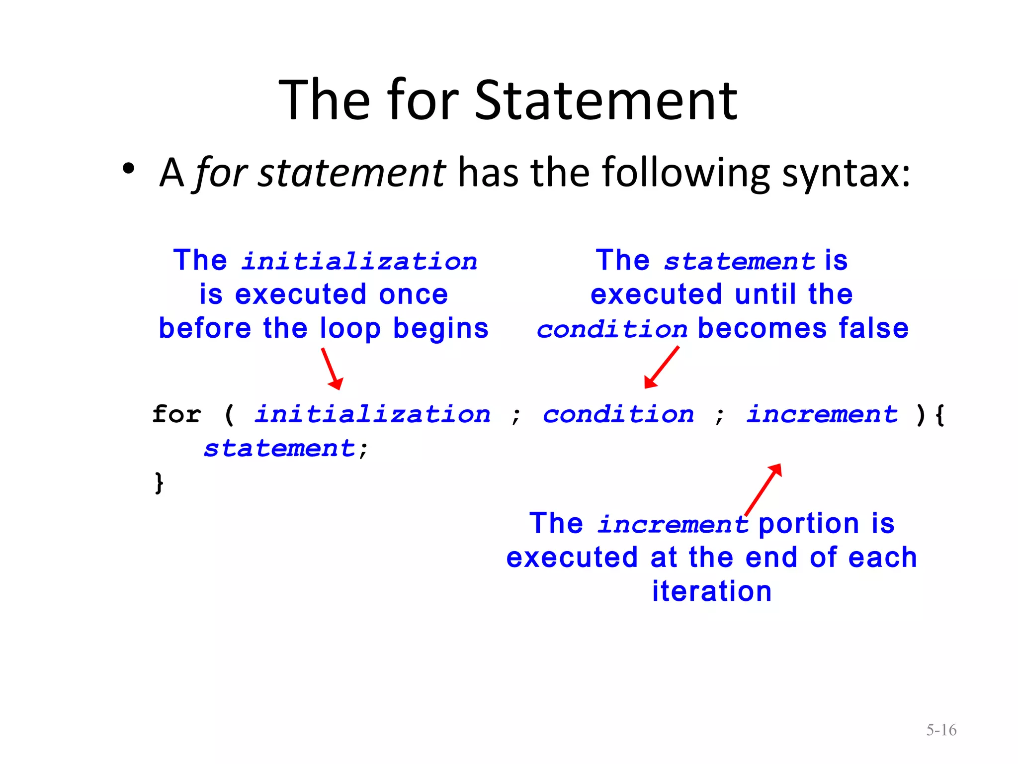 Looping statements in Java | PPT | Programming Languages | Computing