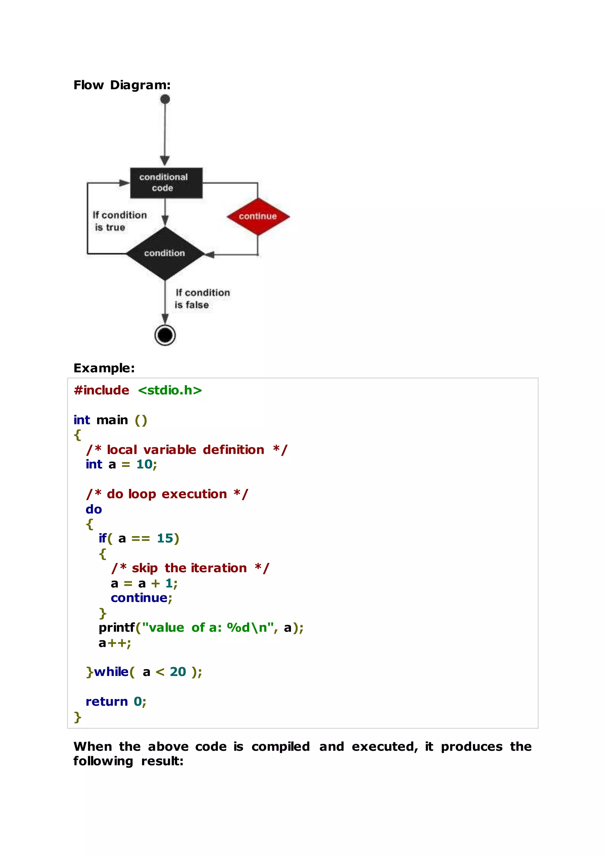 Flow Diagram:
Example:
#include <stdio.h>
int main ()
{
/* local variable definition */
int a = 10;
/* do loop execution */
do
{
if( a == 15)
{
/* skip the iteration */
a = a + 1;
continue;
}
printf("value of a: %dn", a);
a++;
}while( a < 20 );
return 0;
}
When the above code is compiled and executed, it produces the
following result:
 