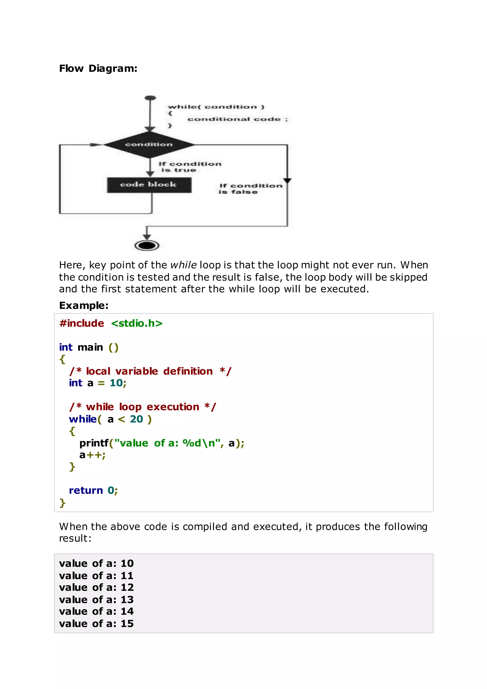 Flow Diagram:
Here, key point of the while loop is that the loop might not ever run. When
the condition is tested and the result is false, the loop body will be skipped
and the first statement after the while loop will be executed.
Example:
#include <stdio.h>
int main ()
{
/* local variable definition */
int a = 10;
/* while loop execution */
while( a < 20 )
{
printf("value of a: %dn", a);
a++;
}
return 0;
}
When the above code is compiled and executed, it produces the following
result:
value of a: 10
value of a: 11
value of a: 12
value of a: 13
value of a: 14
value of a: 15
 