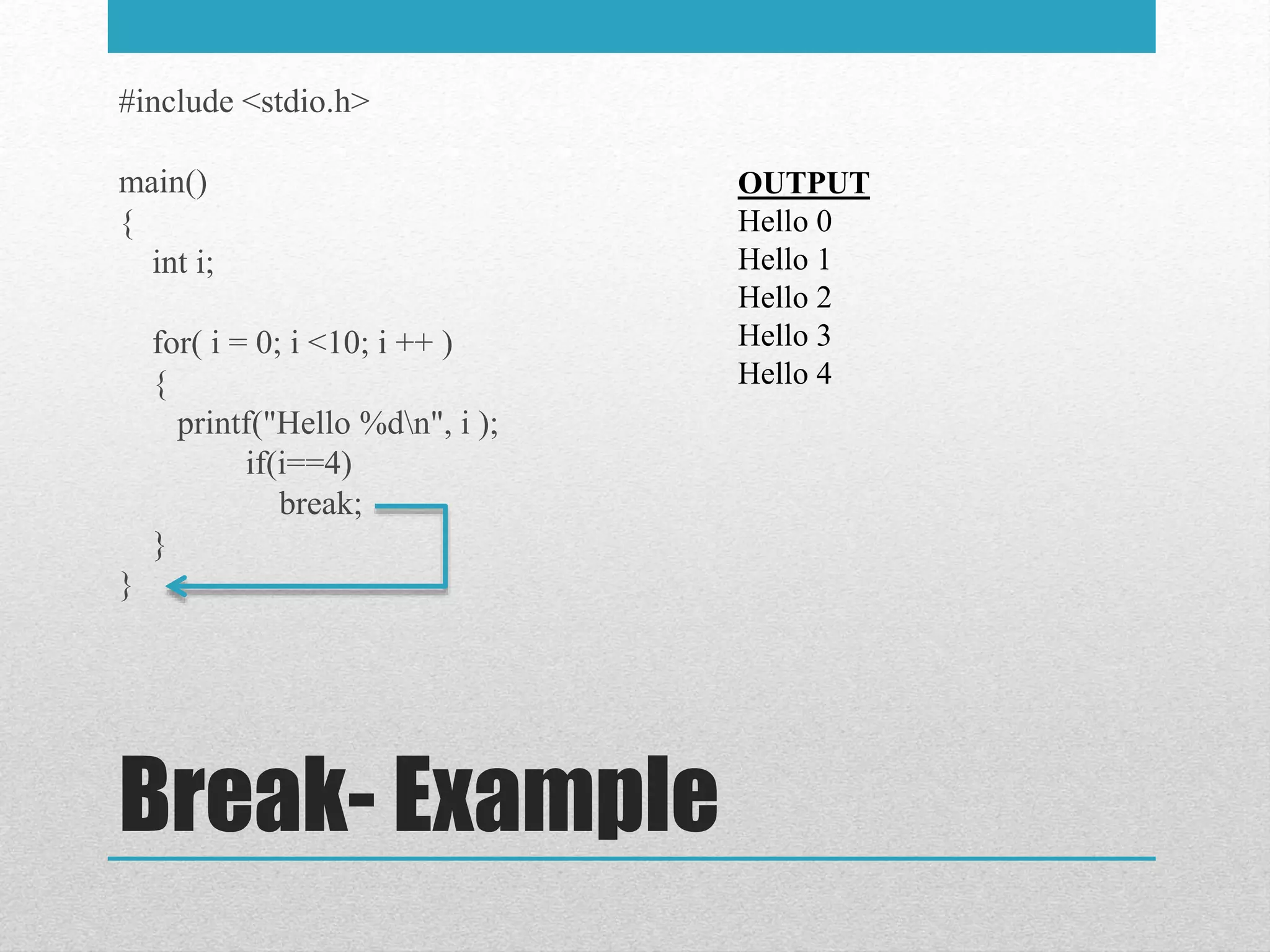 Break- Example
#include <stdio.h>
main()
{
int i;
for( i = 0; i <10; i ++ )
{
printf("Hello %dn", i );
if(i==4)
break;
}
}
OUTPUT
Hello 0
Hello 1
Hello 2
Hello 3
Hello 4
 