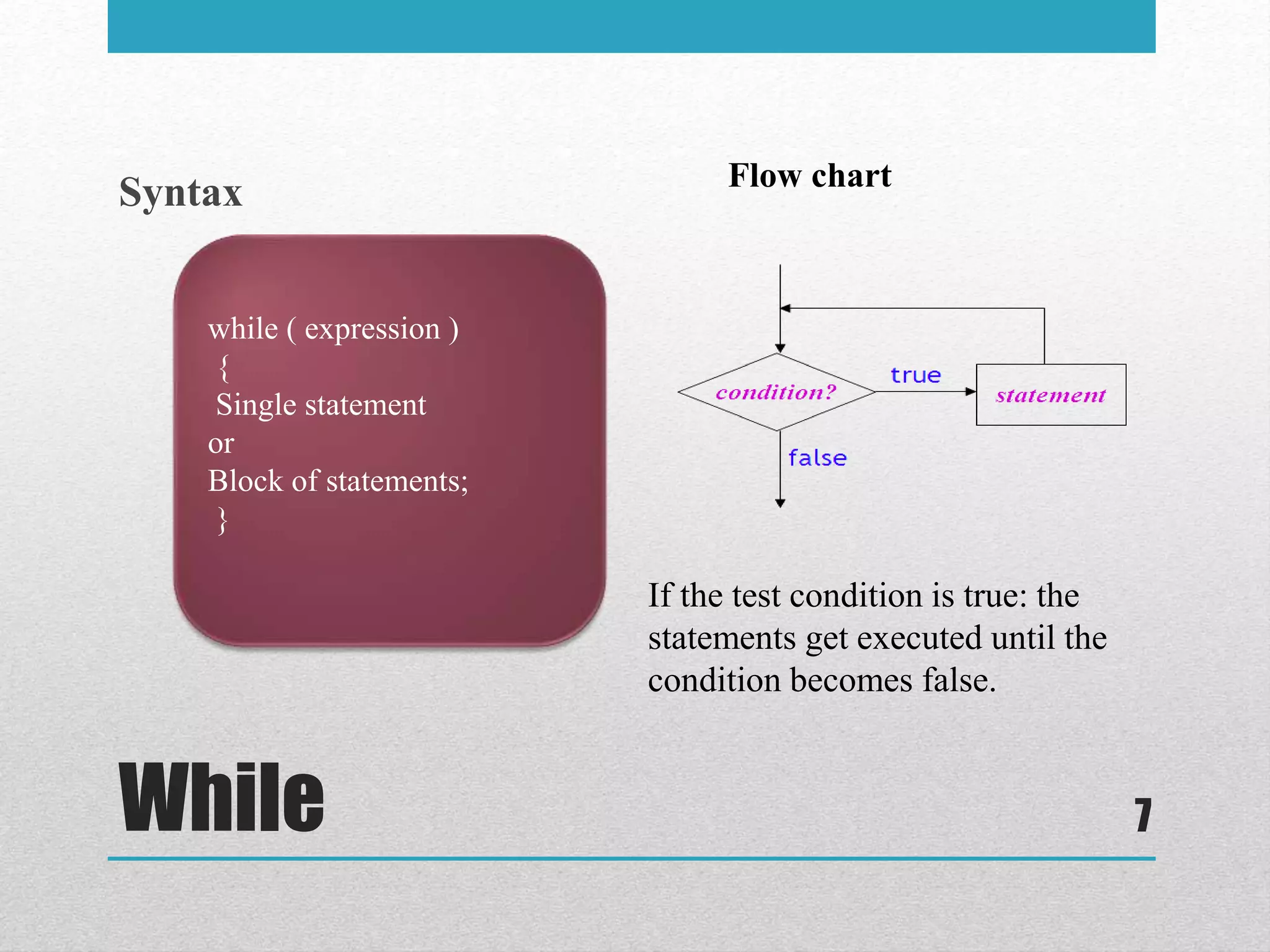 while ( expression )
{
Single statement
or
Block of statements;
}
While
Syntax
7
Flow chart
If the test condition is true: the
statements get executed until the
condition becomes false.
 
