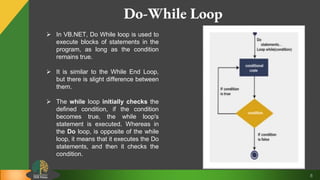 Looping statements | PPTX