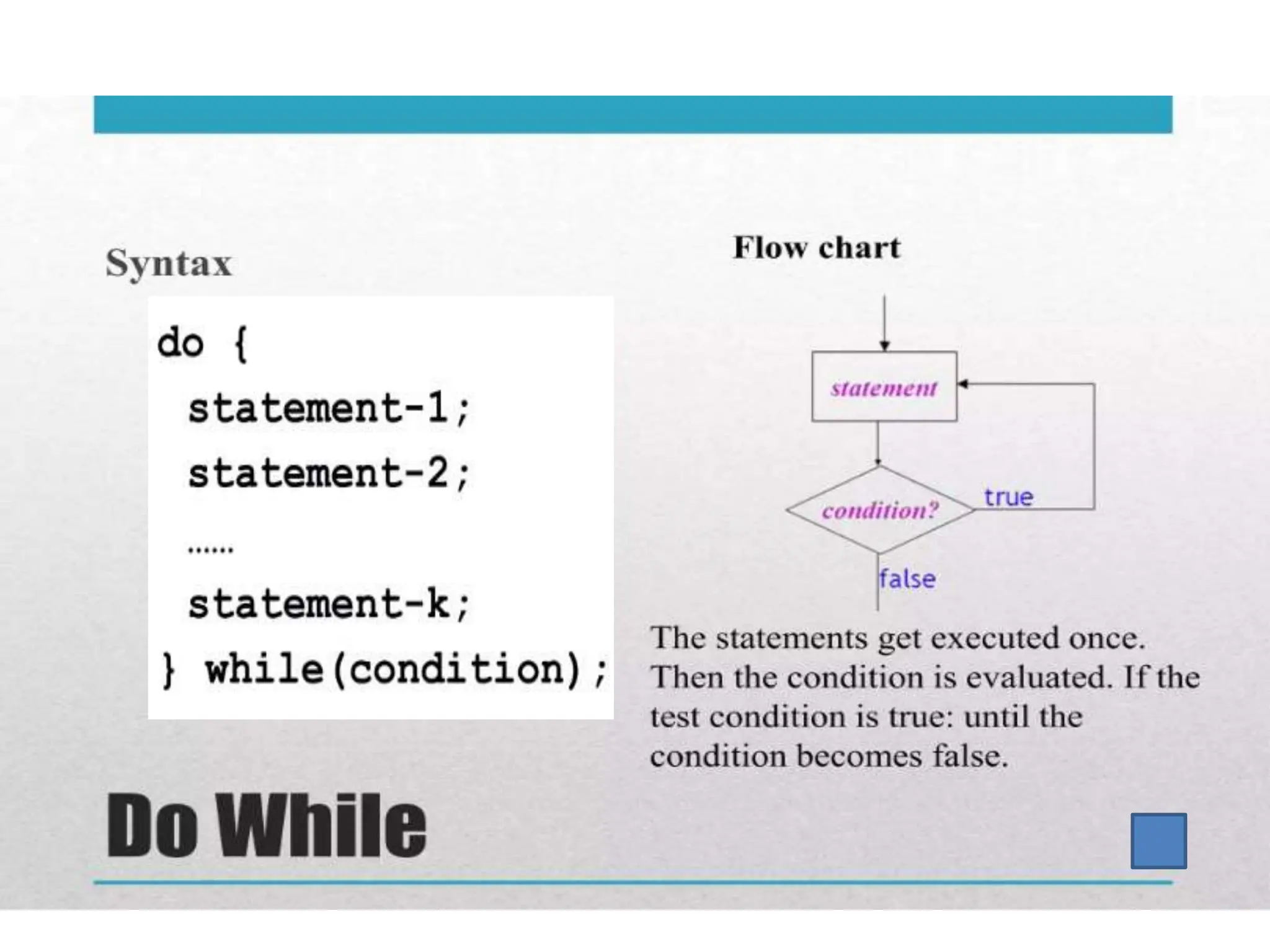 Looping statements.pptx Looping statements.pptx