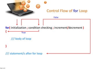 SPL 8 | Loop Statements in C | PDF