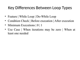 Key Differences Between Loop Types
• Feature | While Loop | Do-While Loop
• Condition Check | Before execution | After execution
• Minimum Executions | 0 | 1
• Use Case | When iterations may be zero | When at
least one needed
 