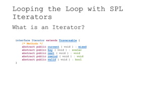 Looping the Loop with SPL Iterators